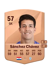 Ángel Sánchez Chávez Monedas FIFA 25