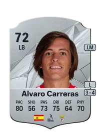 Álvaro Fernández Carreras FIFA Münzen Kaufen
