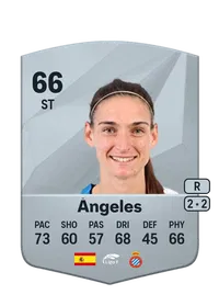 Ángeles Del Álamo Sánchez Credit FC 25