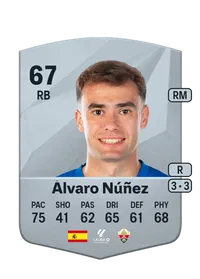 Álvaro Núñez Cobo Comprar Monedas FC25