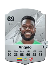 Álvaro Angulo Acheter Credit FC 25