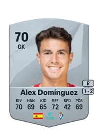 Álex Domínguez Romero FUT Crédit