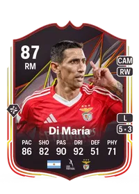 Ángel Di María Crediti FC 25
