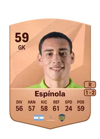 Ángel Espínola FIFA Ultimate Team Coins Kaufen