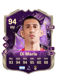 Ángel Di María Comprar Monedas FC25
