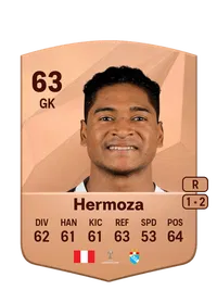 Éder Hermoza Monedas FIFA 25