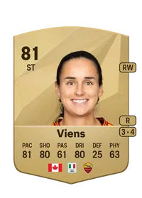 Évelyne Viens Achat Credit FC 25