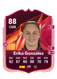 Érika González Lombídez Crediti FC25