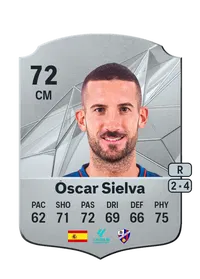 Óscar Sielva Moreno Acheter Credit FC25