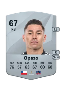 Óscar Opazo Credit FC25
