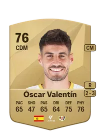 Óscar Valentín Martín Luengo Crediti FIFA