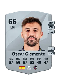 Óscar Clemente Mues FIFA Crediti