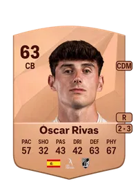 Óscar Rivas Viondi Coins Kaufen EA FC 25