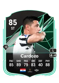 Óscar Cardozo Acheter Des Credit FC 25