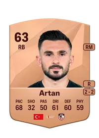 Ömürcan Artan Crediti FIFA