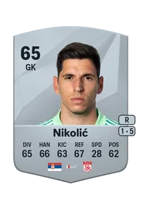 Đorđe Nikolić FIFA Coins Kaufen PS5