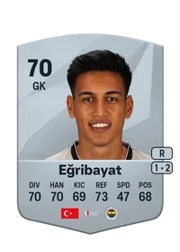 İrfan Can Eğribayat EA FC 25 Coins