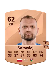 Łukasz Sołowiej Credit FUT