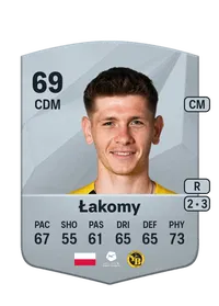 Łukasz Łakomy Credit FUT