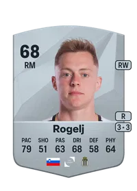 Žan Rogelj Coins FUT