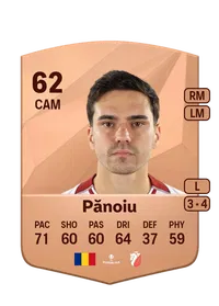 Ștefan Pănoiu Monedas FIFA 25