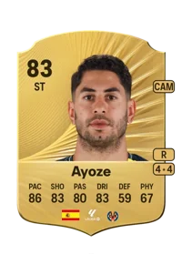 Ayoze Pérez Gutiérrez Acheter Des Credit FC 26