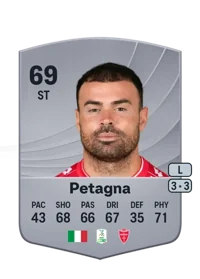 Andrea Petagna Comprar Monedas FC 26