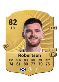 Andrew Robertson Coins FUT