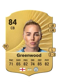Alex Greenwood Monedas FC26