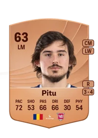 Alexi Pitu Crediti Per FIFA