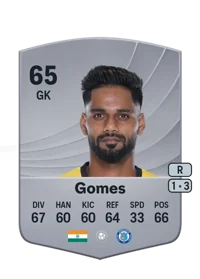 Albino Giovanni Gomes Monedas FIFA 26