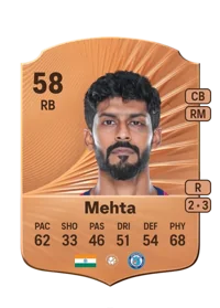 Ashutosh Mehta Credit FUT