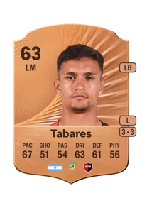 Alejo Tabares Comprar Monedas FC26