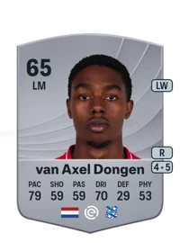 Amourricho van Axel Dongen FIFA FUT Coins Kaufen