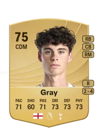 Archie Gray Monedas FC 26