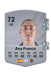Ana Franco de la Vega CreditFUT