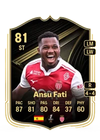 Anssumane Fati Crediti Di FIFA
