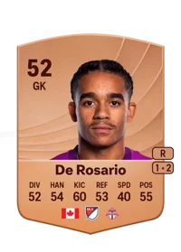 Adisa De Rosario Monedas EA FC 26