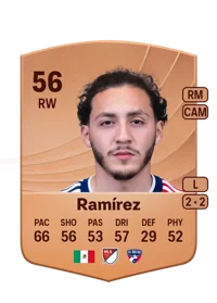 Anthony Ramírez FIFA Coins Kaufen PS5