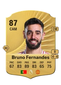 Bruno Miguel Borges Fernandes CreditFUT