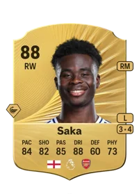 Bukayo Saka Comprare Crediti FC26