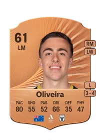 Bernardo Oliveira Comprar Monedas FC26
