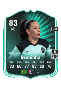 Bruna Santos Nhaia Credits FC 26