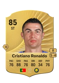 Cristiano Ronaldo dos Santos Aveiro CreditFUT