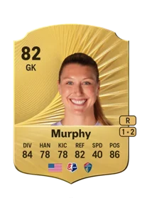 Casey Murphy Acheter Credit FC 26