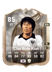 Cha Bum Kun Crédit FUT