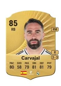 Daniel Carvajal Ramos Coins FUT