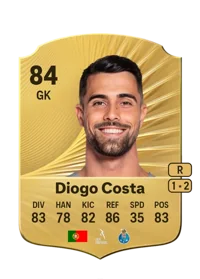 Diogo Meireles Costa Credit FC 26
