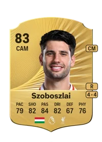 Dominik Szoboszlai FIFA Ultimate Team Coins Kaufen