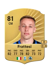 Davide Frattesi FIFA Crediti